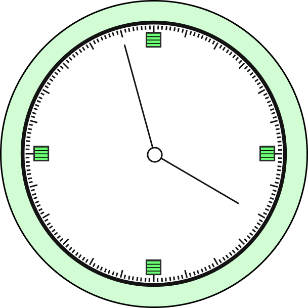 Round-the-clock coverage illustrated as a clock face with hour and minute hands